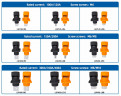 CN08-LSP200A-01-M, 200A, 1500V DC bolt connector, threaded hole, orange