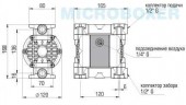 Pneumatic diaphragm pump MICROBOXER PP IMICR-P-HTTPT--