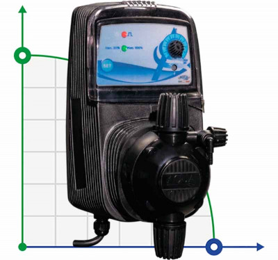 Bomba dosificadora piscina PDE HC151+ CST M60 240V S/A PVC-CE-VT, 1-10 l/h, 7-1 bar