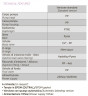 Насос-дозатор для бассейнов PDE HC151+ CST M60 240V PVC-CE-VT, 1-10 л/ч, 7-1 бар