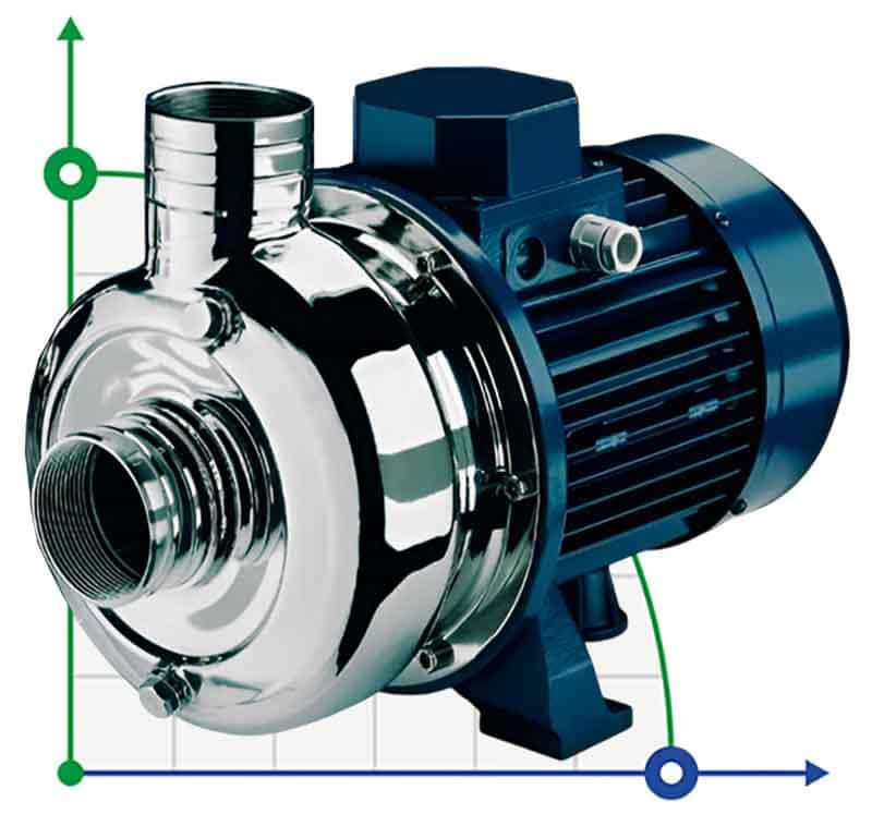 Pompe en acier inoxydable pour le pompage de liquides industriels CHX-V/200, 1,5 kW, 24 m3/h, 24,5 m, 380 V/T, AISI 304 (EBARA DWC)