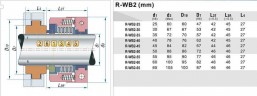 Торцевое уплотнение PTFE сильфонное R-WB2R 65, SIC/SIC, PTFE, 304