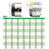 Торцевое уплотнение AESSEAL M02-A-VP-0571+S08- BVQ-0508