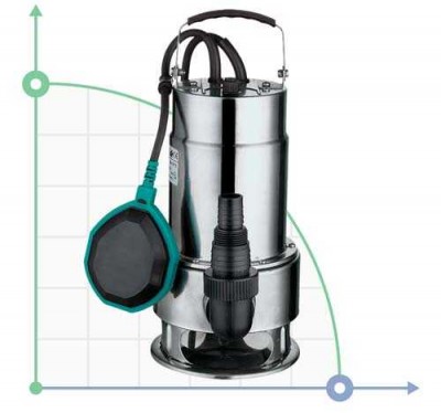 Pompe de jardin de drainage 0,55kW Hmax 6m Qmax 167l/min (inoxydable) LEO (773211)