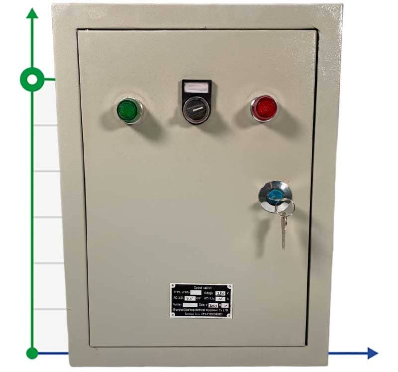 Panel de control de bomba, 7,5 kW